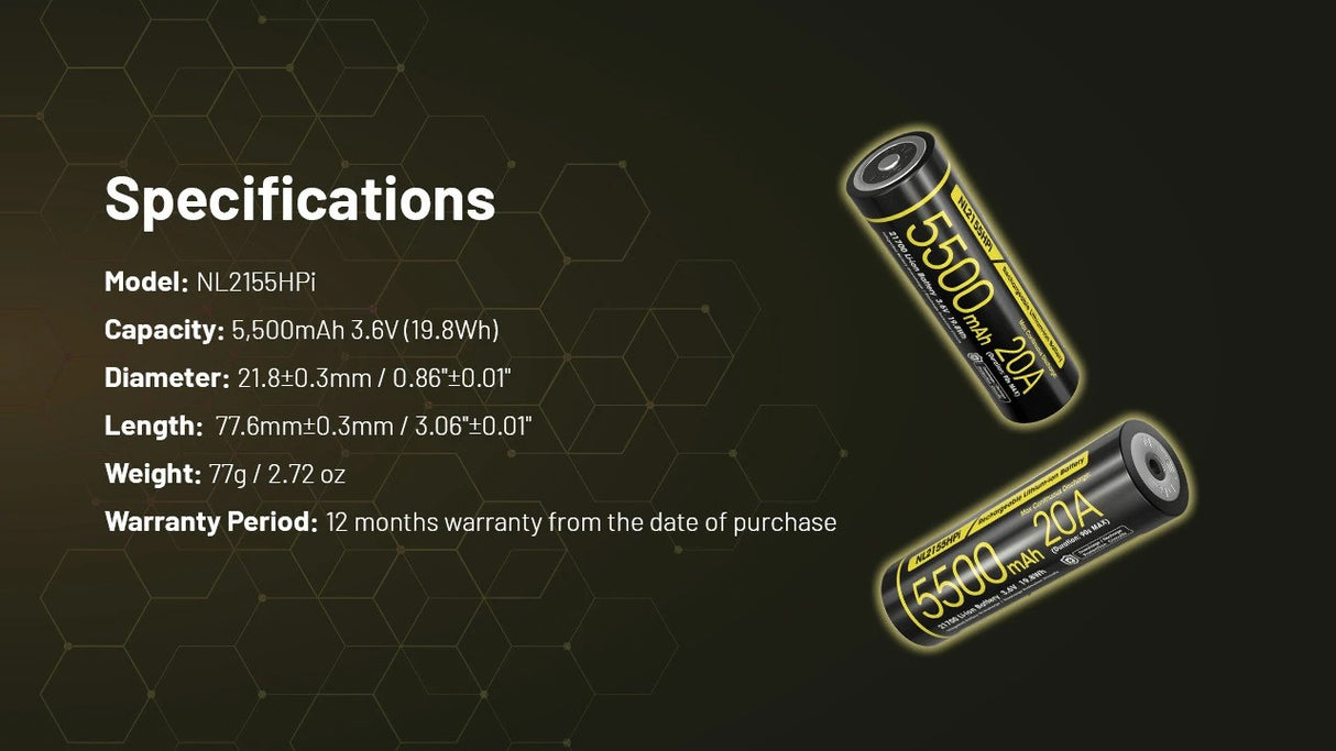 Nitecore NL2155HPi 5500mAh Rechargeable 21700 Battery for i Series (P20iX, P23i, SRT7i, and More)