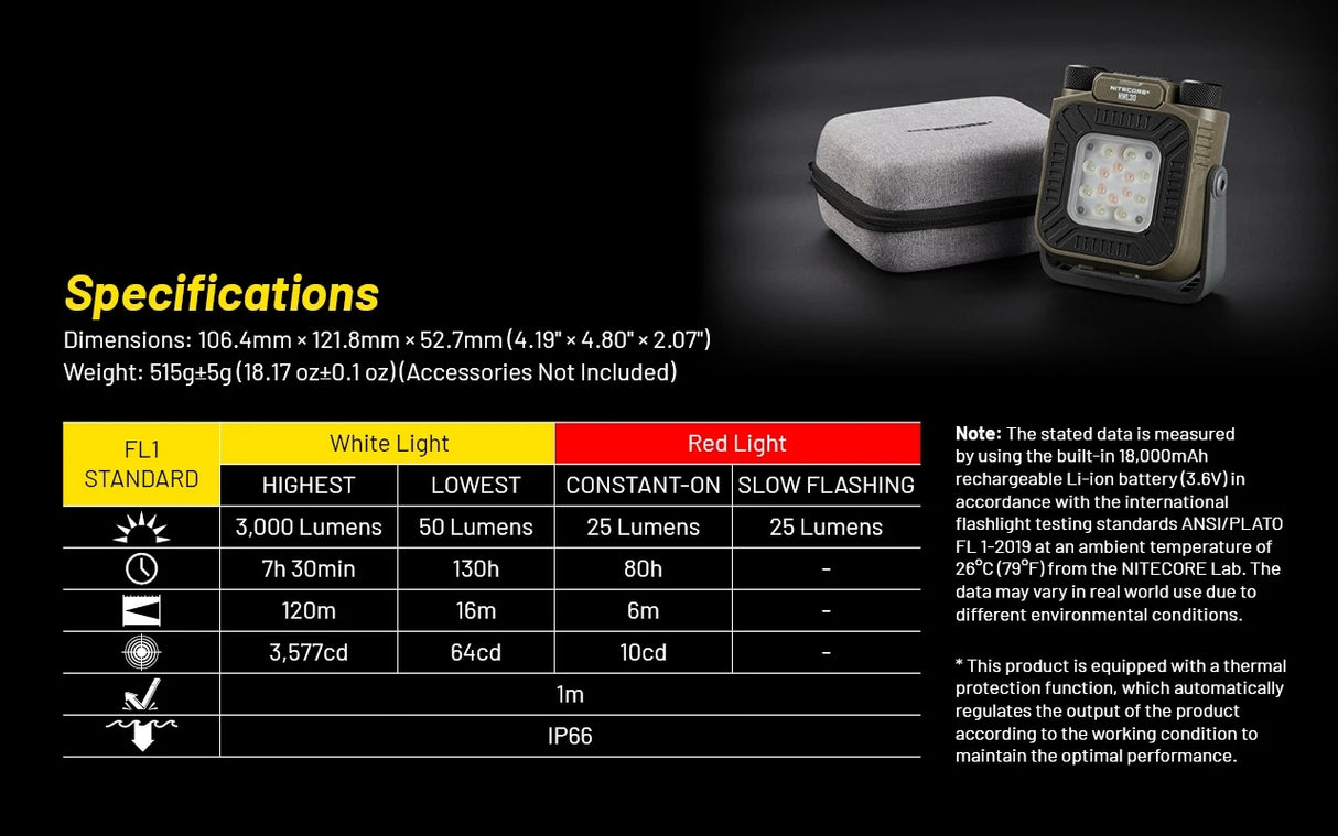 Nitecore NWL30 3-in-1 Outdoor Lantern with Mosquito Repeller and Power Bank Functions