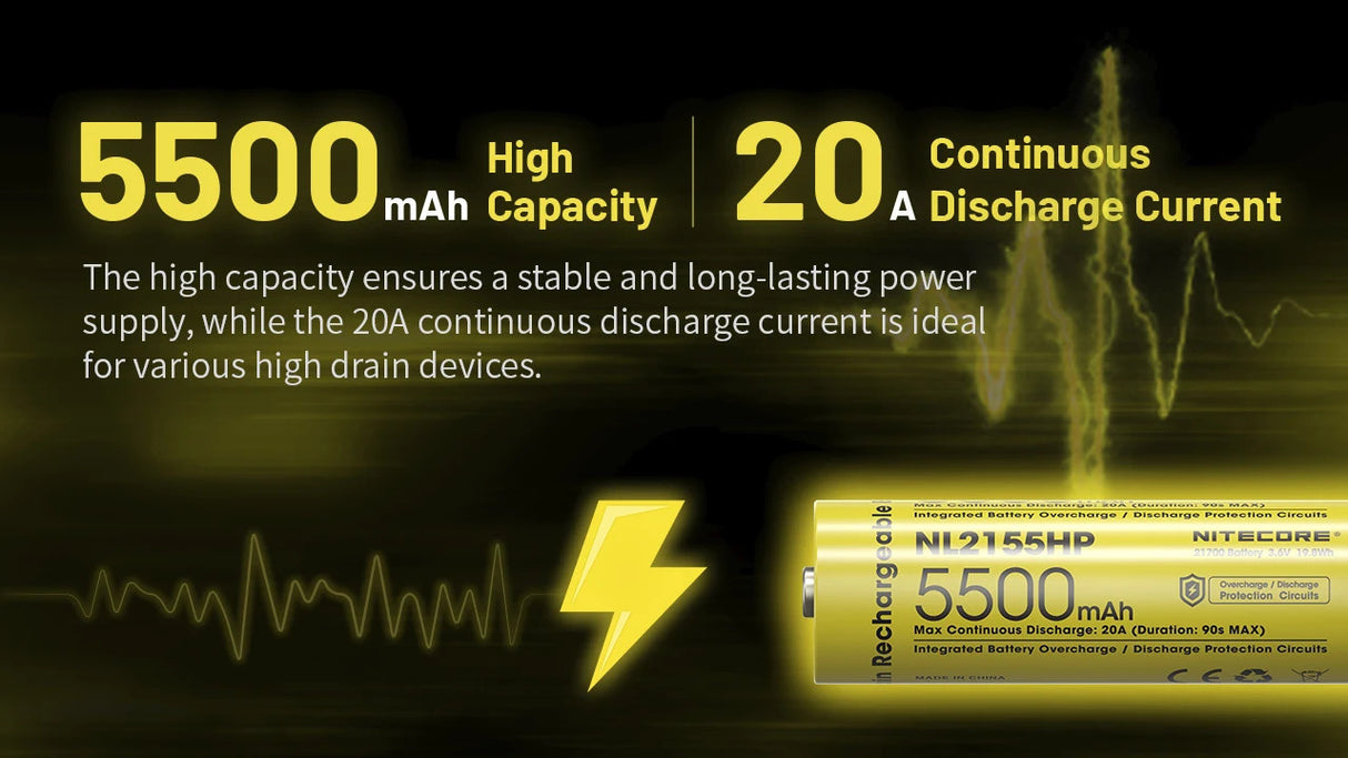 Nitecore NL2155HP 5500mAh Rechargeable 21700 Battery