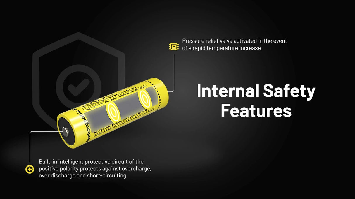 Nitecore NL2155HP 5500mAh Rechargeable 21700 Battery