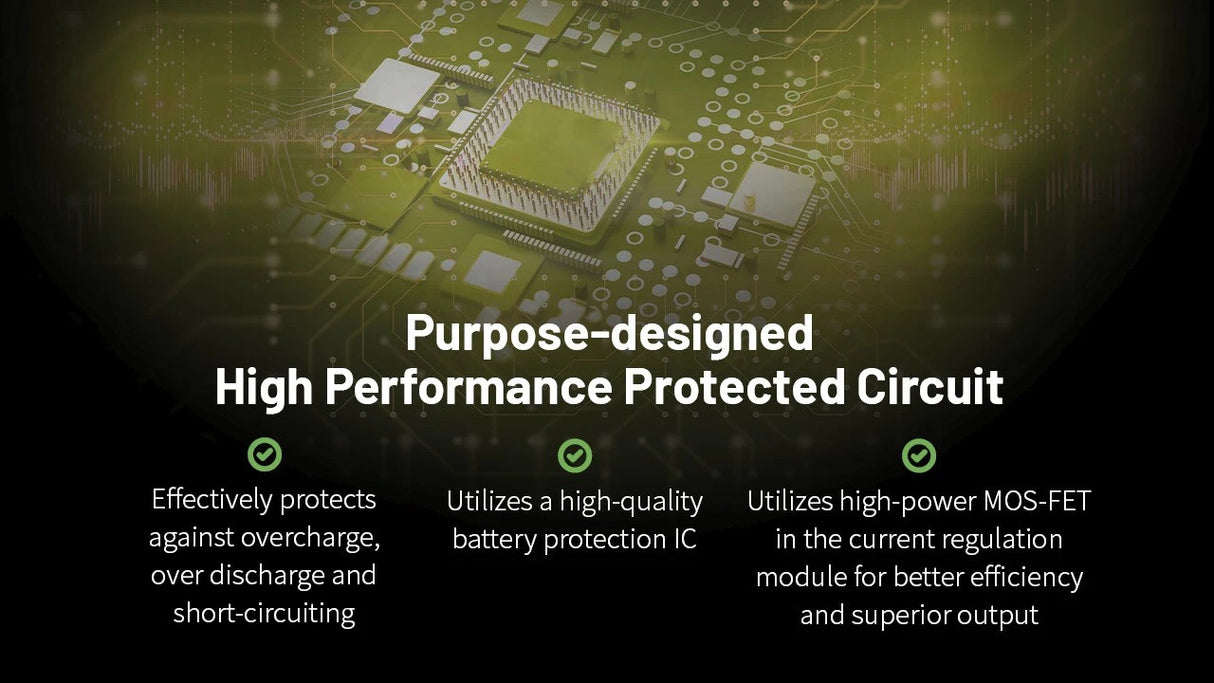 Nitecore NL2155HPi 5500mAh Rechargeable 21700 Battery for i Series (P20iX, P23i, SRT7i, and More)