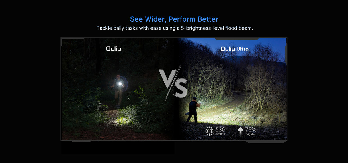 Olight Oclip Ultra 530 Lumen USB-C Rechargeable Clip-On Flashlight