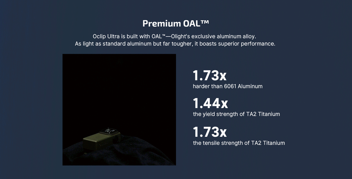 Olight Oclip Ultra 530 Lumen USB-C Rechargeable Clip-On Flashlight