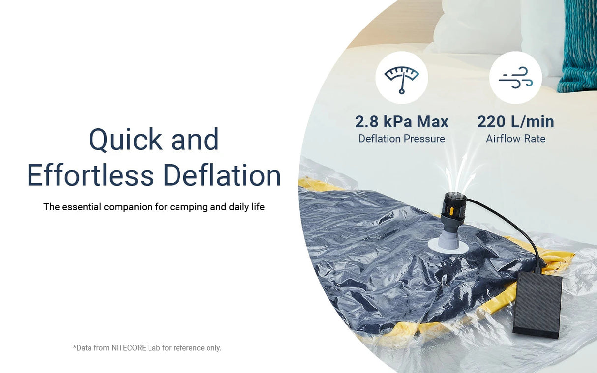 Nitecore AP01 Ultra Lightweight Portable Air Pump