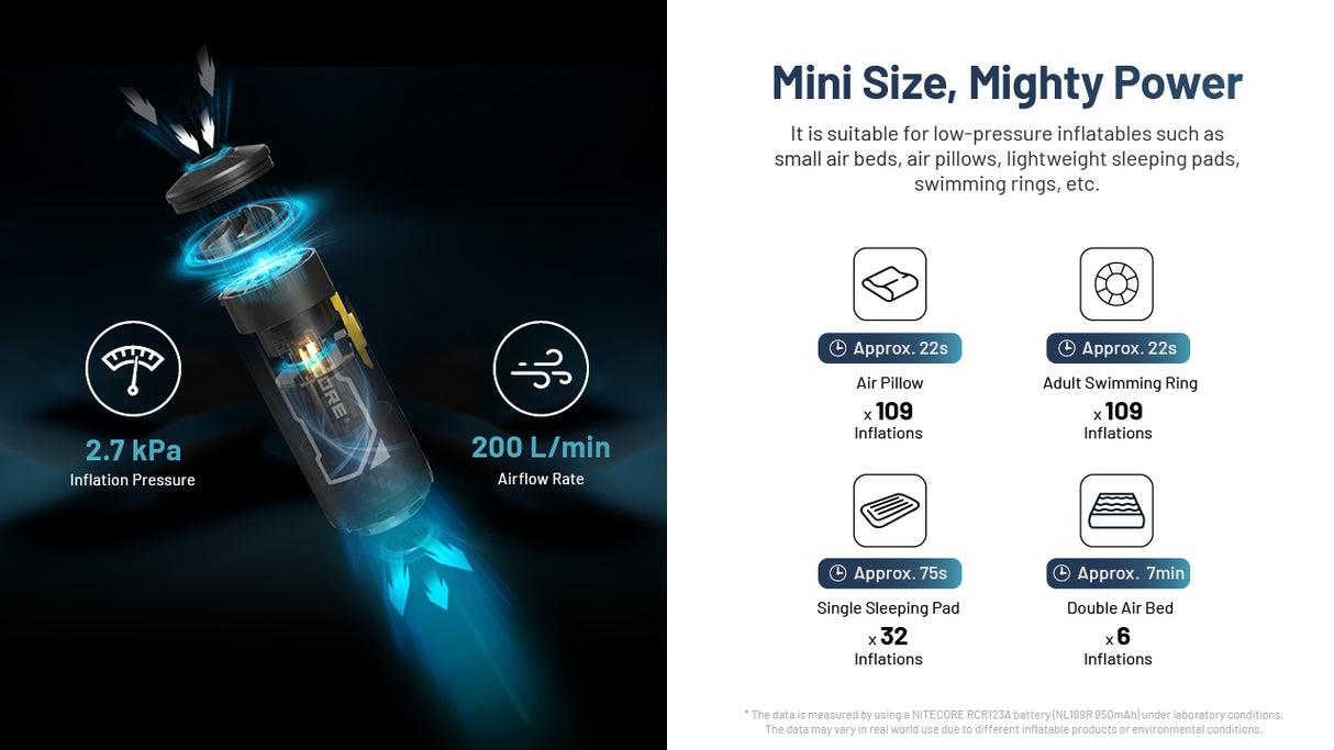 Nitecore AP05C Ultra Lightweight Carbon Fiber Air Pump