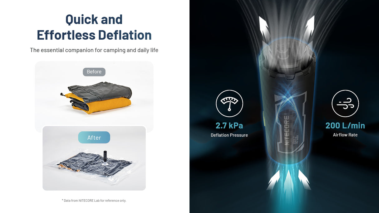 Nitecore AP05C Ultra Lightweight Carbon Fiber Air Pump