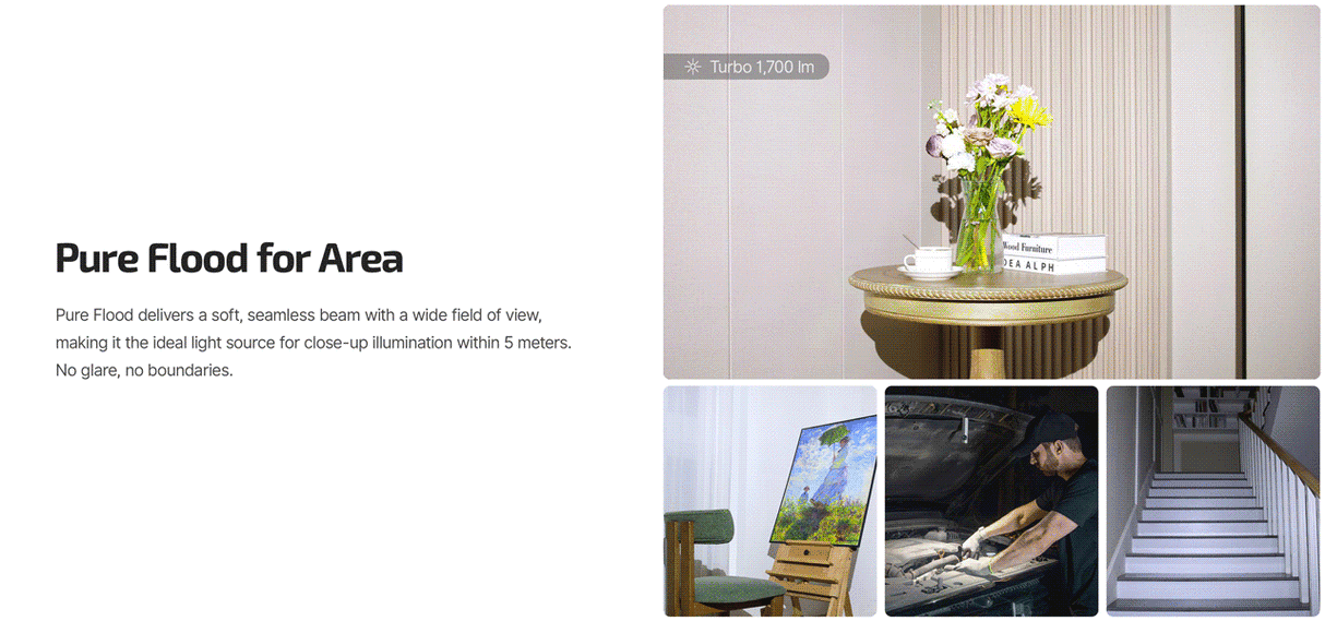 Olight ArkPro Ultra 1700 Lumen Rechargeable EDC Flashlight with UV Light & Green Laser