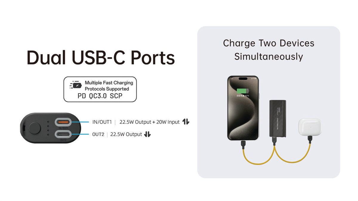 Nitecore SUMMIT Air 8,000mAh Extreme Cold-Resistant Ultralight Power Bank
