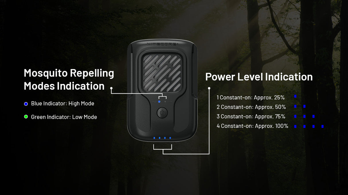 Nitecore EMR40 Portable Compact Rechargeable Mosquito Repeller