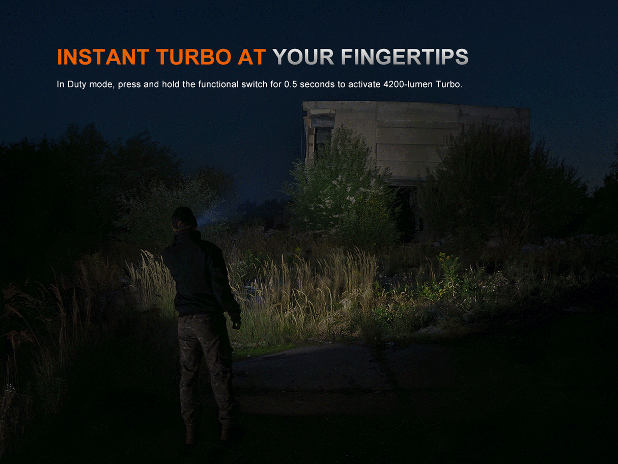 Fenix TK22R Pro 4200 Lumen Tactical Rechargeable Flashlight
