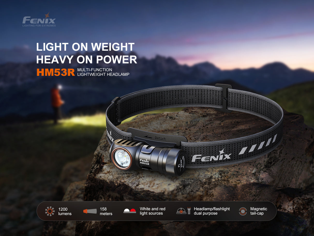 Fenix HM53R 1200 Lumen Multi-Function Rechargeable Headlamp
