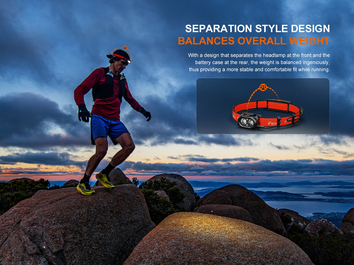 Fenix HP12R-T 1300 Lumen Split Style Running Headlamp