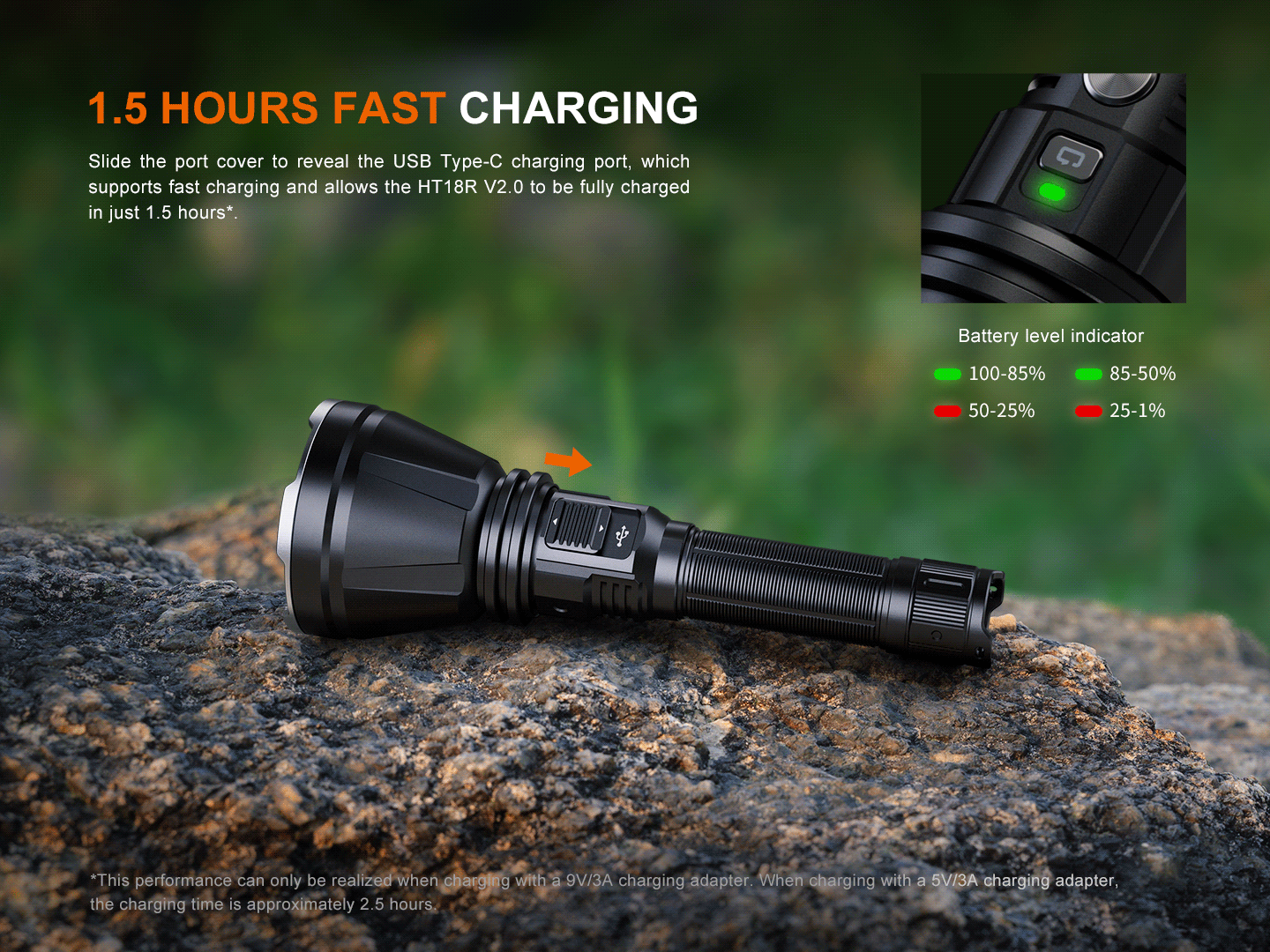 Fenix HT18R V2.0 3700 Lumen Long Range Rechargeable Tactical Flashlight