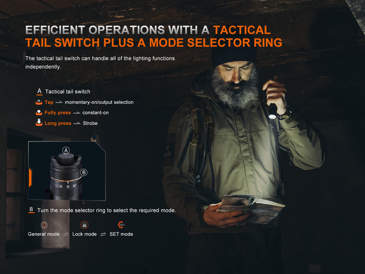 Fenix PD45R ACE 3200 Lumens Multi-Mode Rechargeable Tactical Flashlight