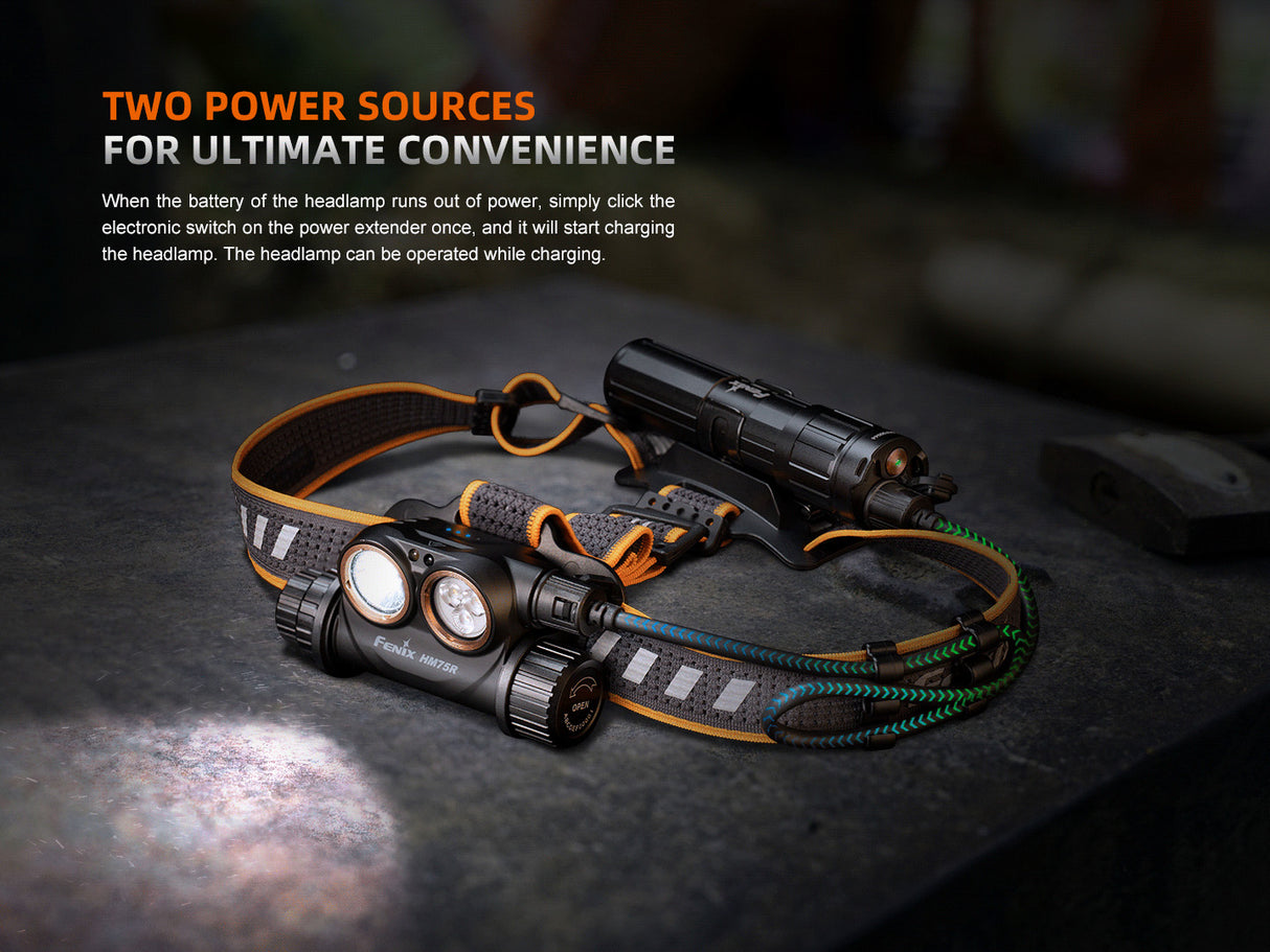 Fenix HM75R 1600 Lumen USB-C Rechargeable Headlamp with Extra Long Runtime