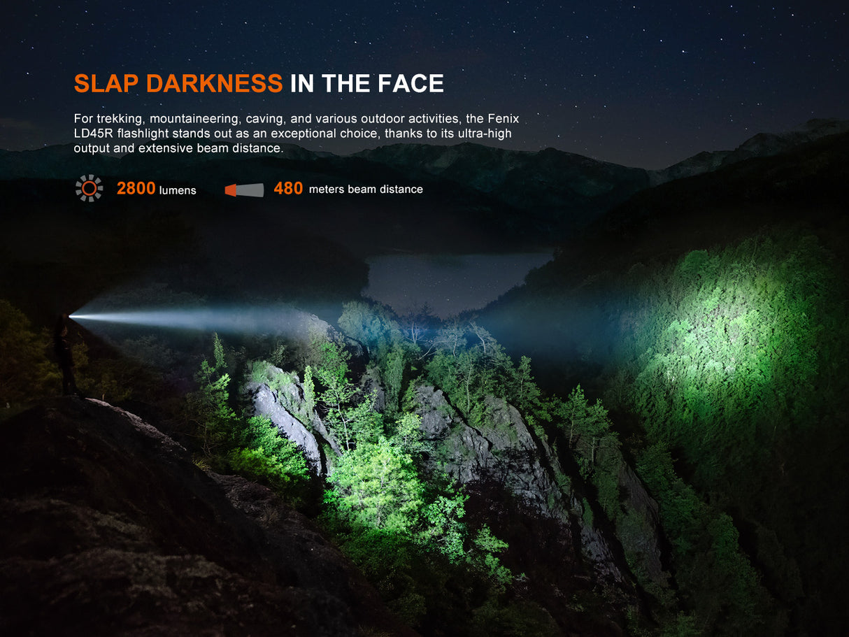 Fenix LD45R 2800 Lumens Zoomable USB-C Rechargeable Flashlight