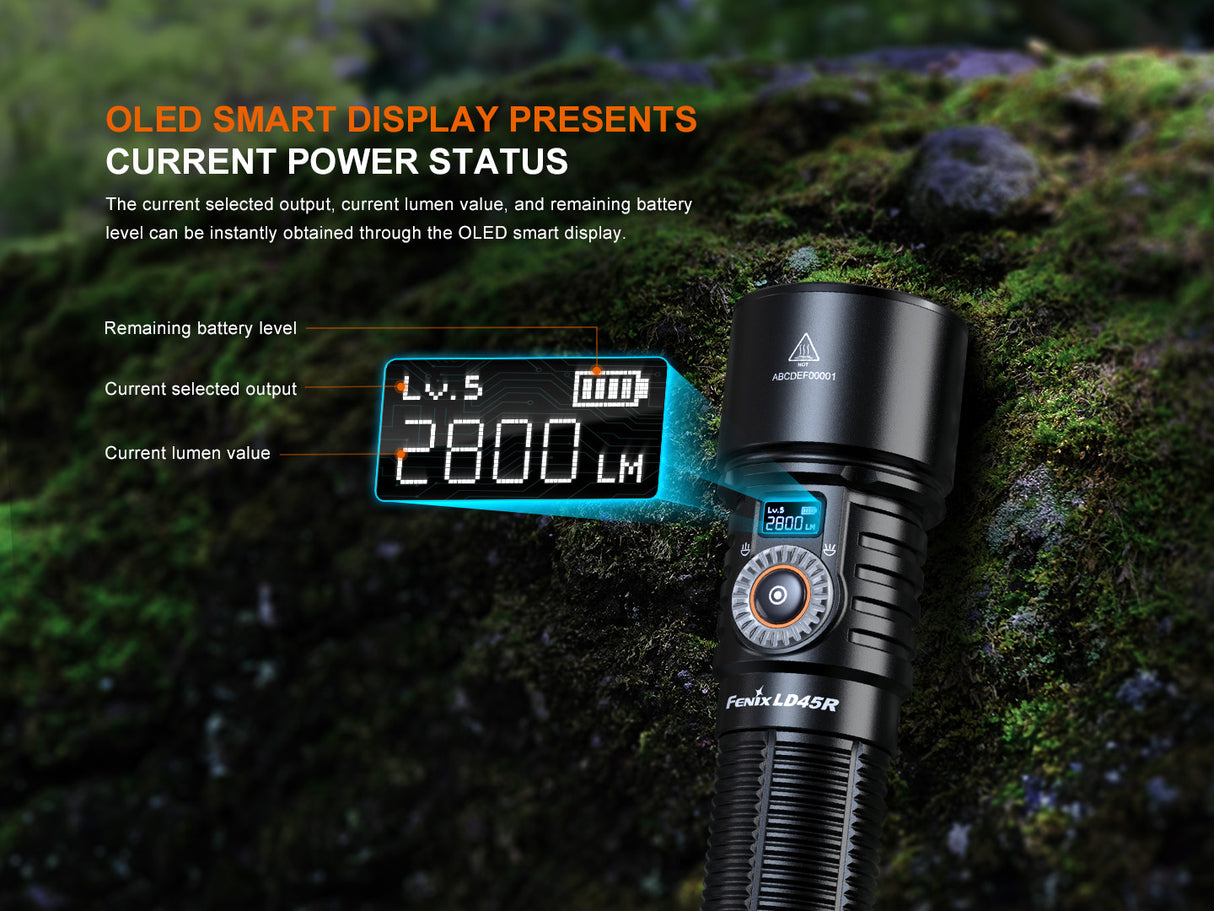 Fenix LD45R 2800 Lumens Zoomable USB-C Rechargeable Flashlight