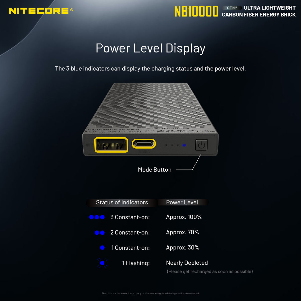 NITECORE NB10000 Gen 2 QC USB/USB-C Dual Port 10000mAh Power Bank