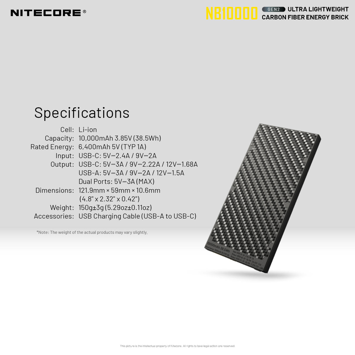 NITECORE NB10000 Gen 2 QC USB/USB-C Dual Port 10000mAh Power Bank