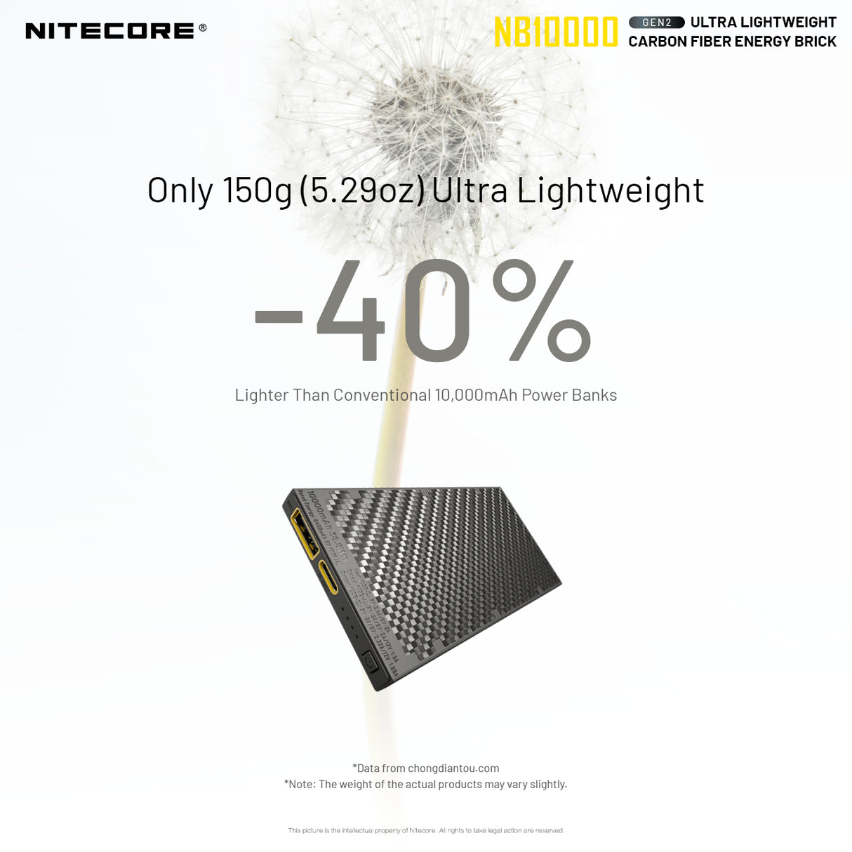 NITECORE NB10000 Gen 2 QC USB/USB-C Dual Port 10000mAh Power Bank