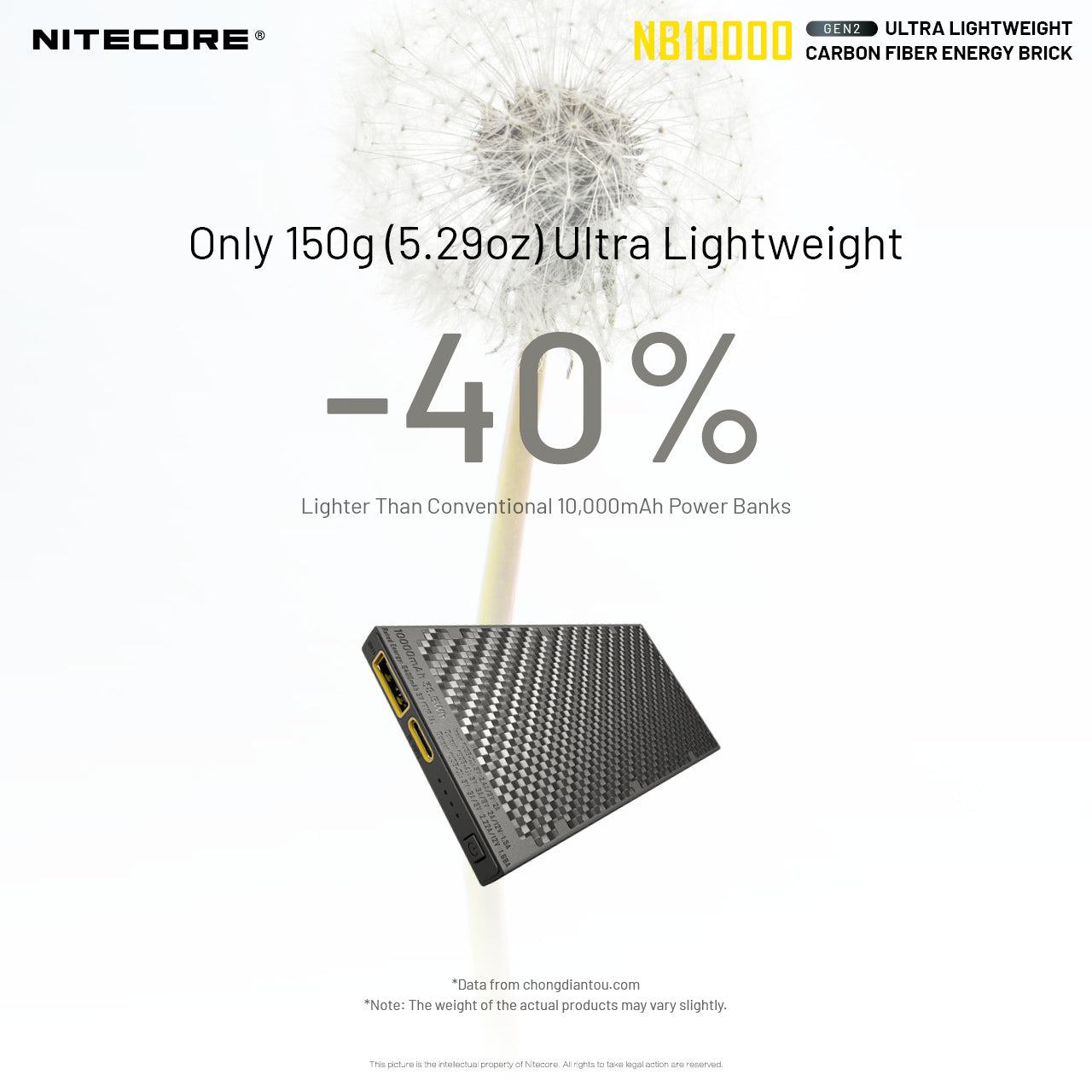 NITECORE NB10000 Gen 2 QC USB/USB-C Dual Port 10000mAh Power Bank