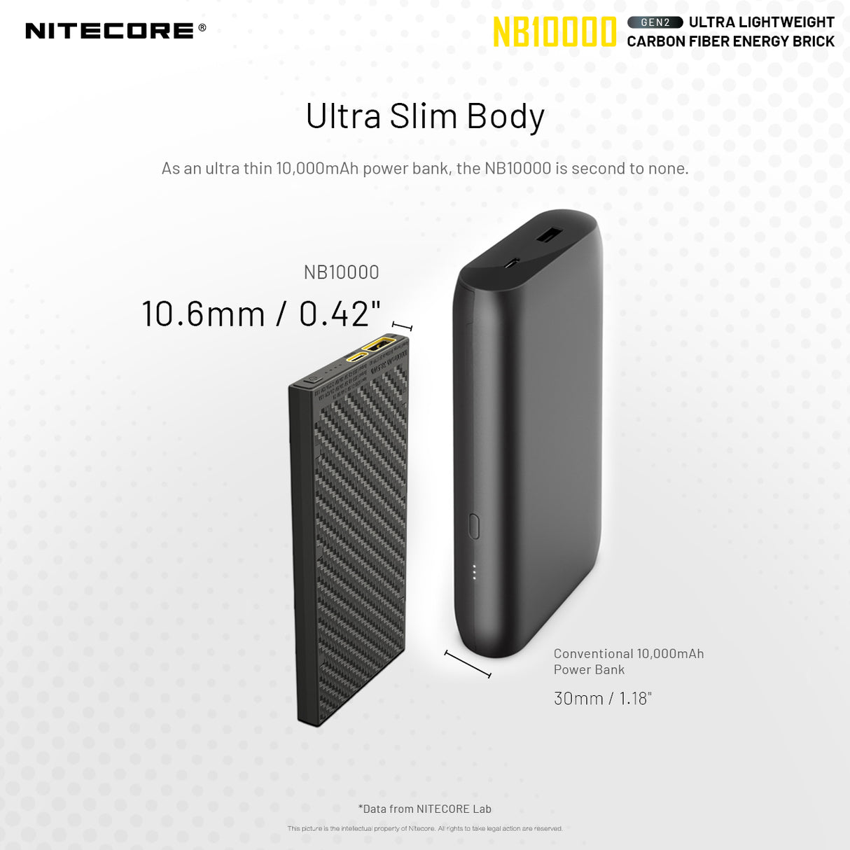 NITECORE NB10000 Gen 2 QC USB/USB-C Dual Port 10000mAh Power Bank