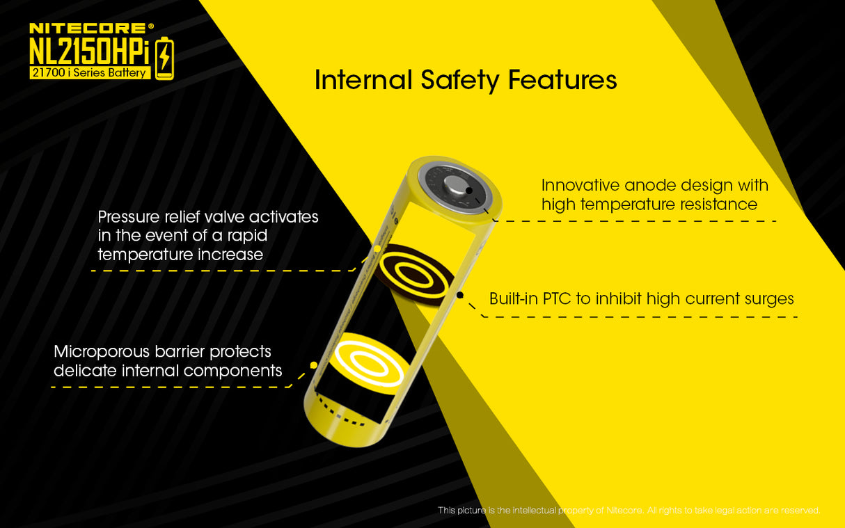 Nitecore NL2150HPI 5000mAh Rechargeable Battery