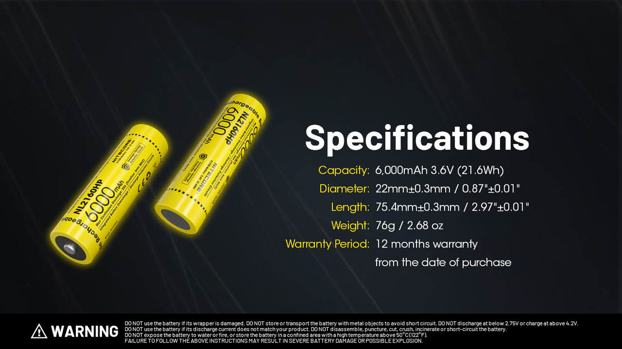 Nitecore NL2160HP 6000mAh Rechargeable 21700 Battery