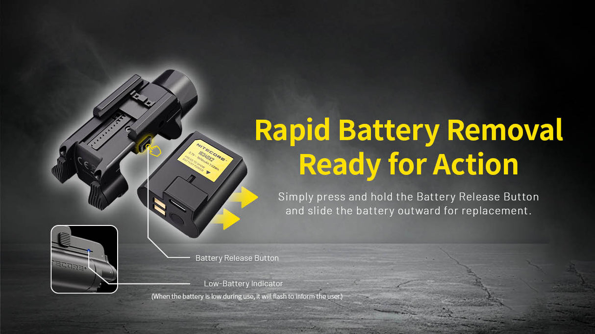 Nitecore NPL35 2000 Lumen Rechargeable Rail Mount Flashlight