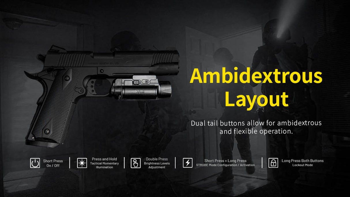 Nitecore NPL35 2000 Lumen Rechargeable Rail Mount Flashlight