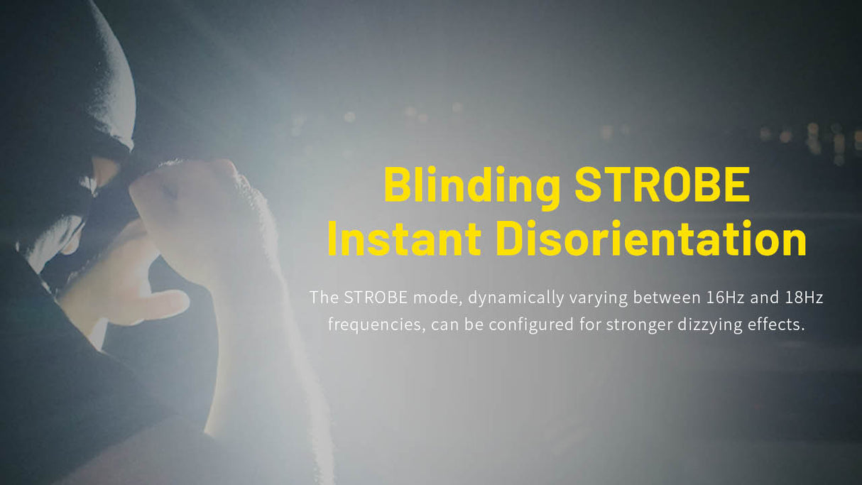 Nitecore NPL35 2000 Lumen Rechargeable Rail Mount Flashlight