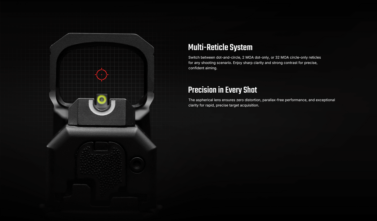 Animated gif showing the different options of the multi-reticle system - Red dot, circle, and dot + circle.