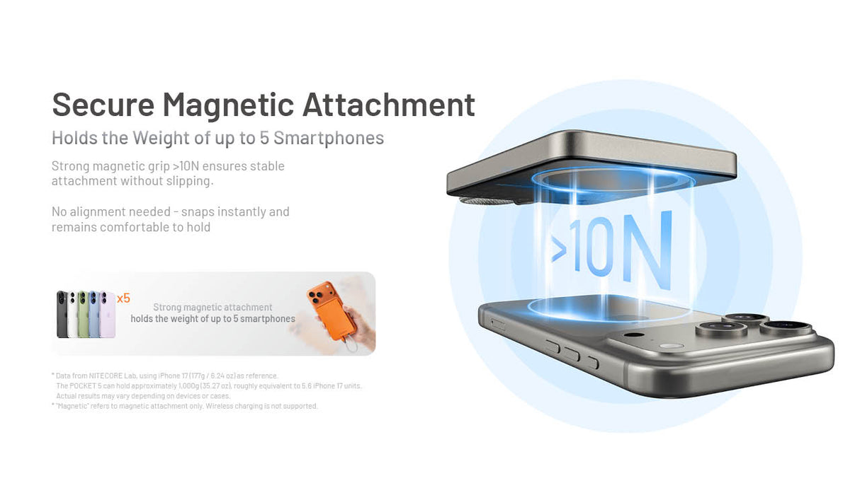 Nitecore POCKET 5 Magnetic Power Bank with Built-In Cable