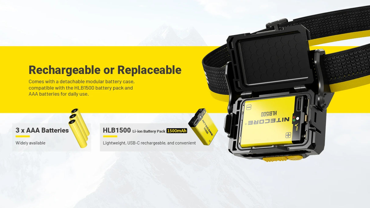 Nitecore HA29 UHE MCT 1200 Lumen All-Weather Outdoor Headlamp