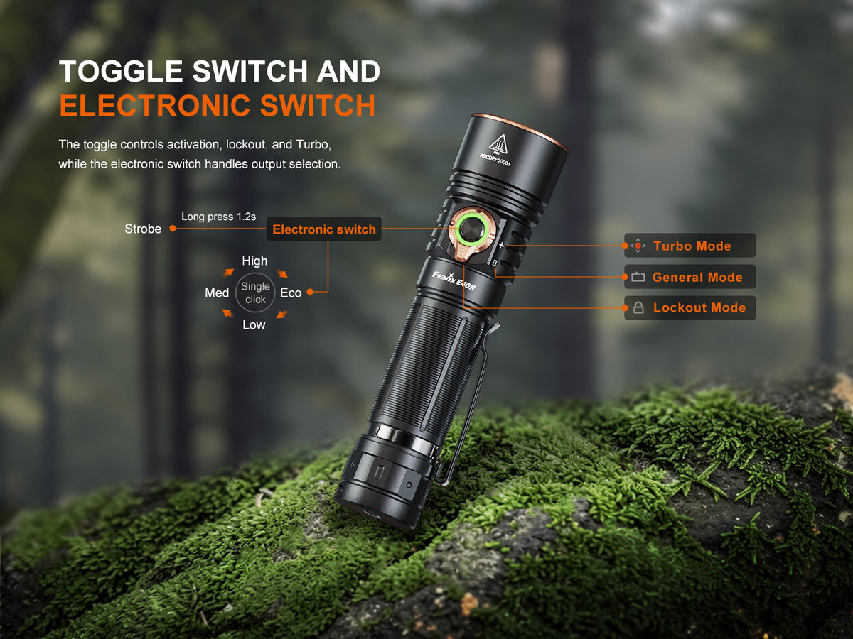 Fenix E40R 5000 Lumen USB-C Rechargeable EDC Flashlight