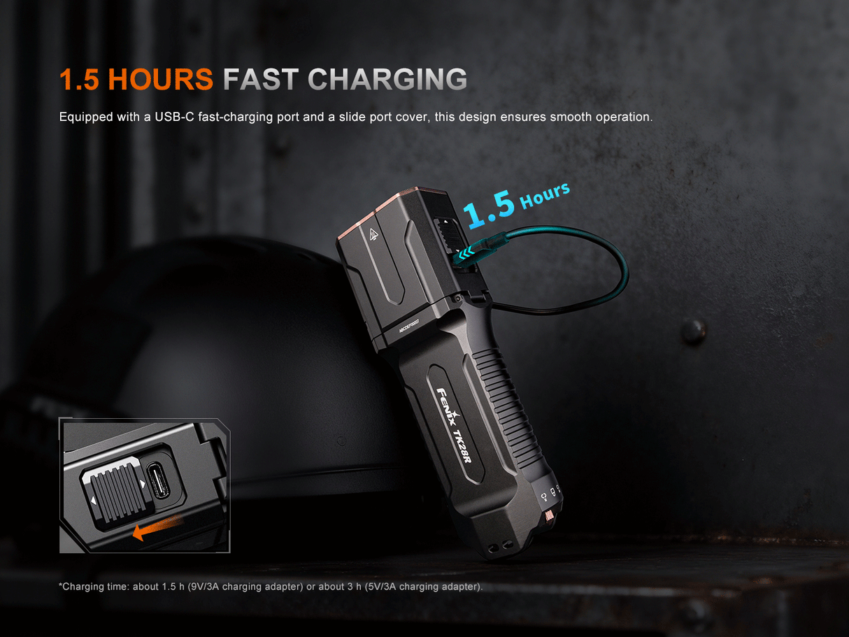 Fenix TK28R 6500 Lumen Rechargeable Tactical Flashlight