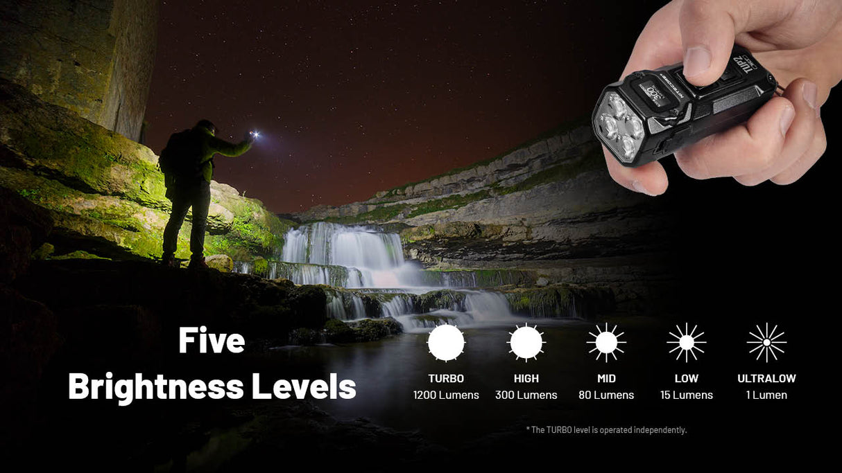 Nitecore TUP2 1200 Lumen MCT Rechargeable Keychain EDC Flashlight