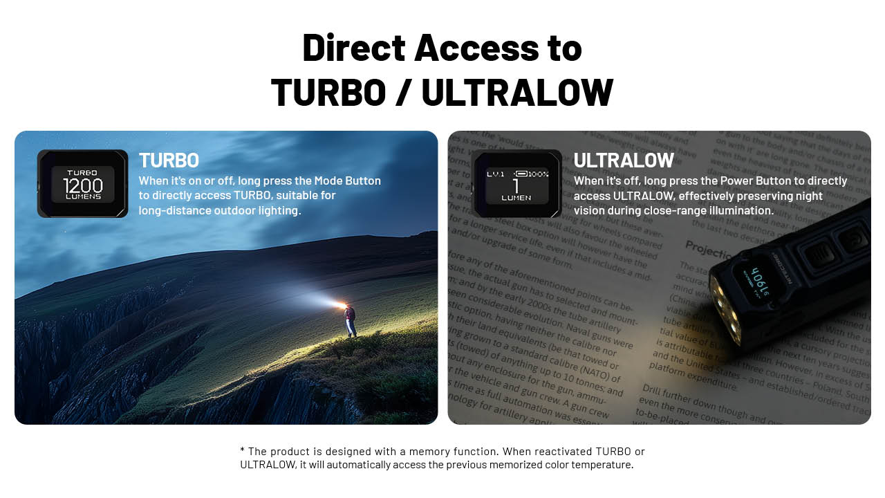 Nitecore TUP2 1200 Lumen MCT Rechargeable Keychain EDC Flashlight