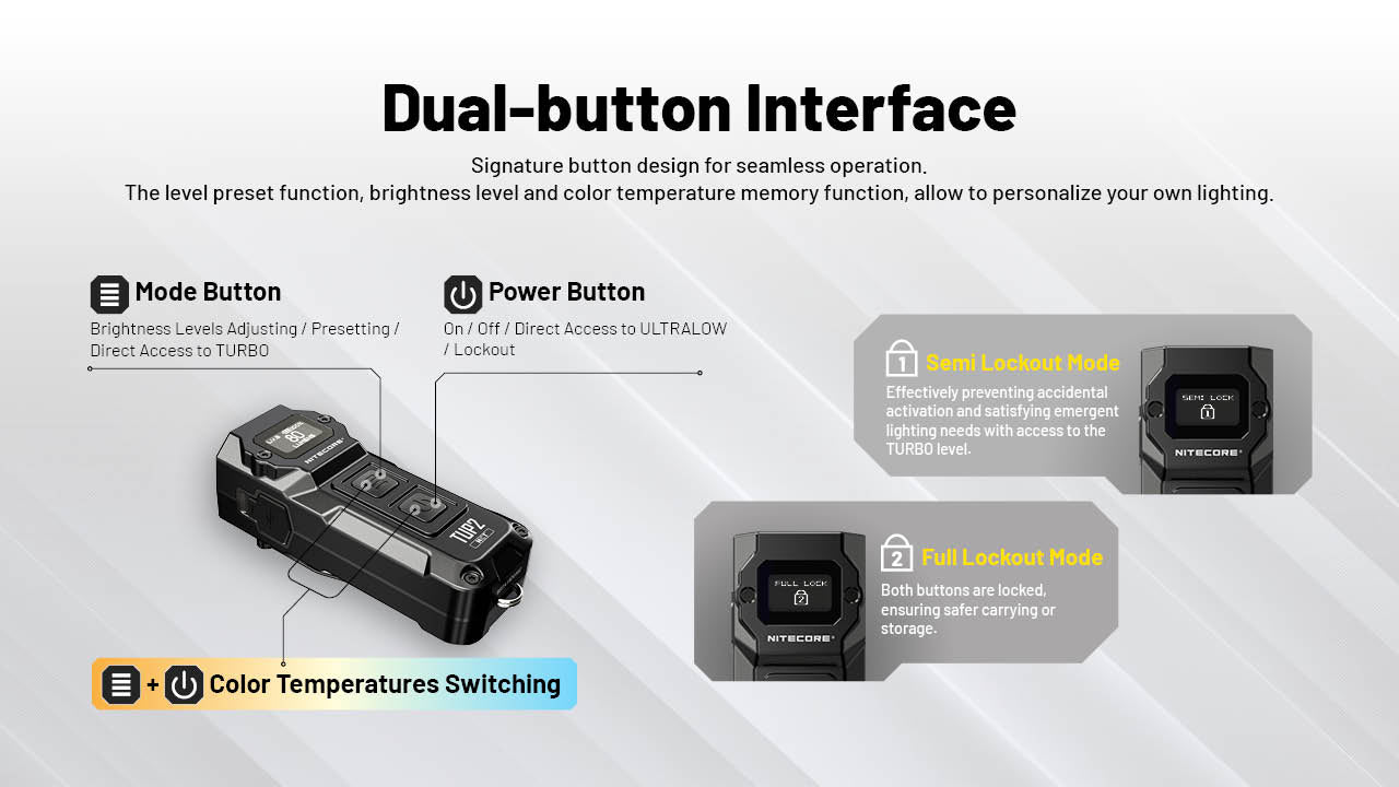 Nitecore TUP2 1200 Lumen MCT Rechargeable Keychain EDC Flashlight