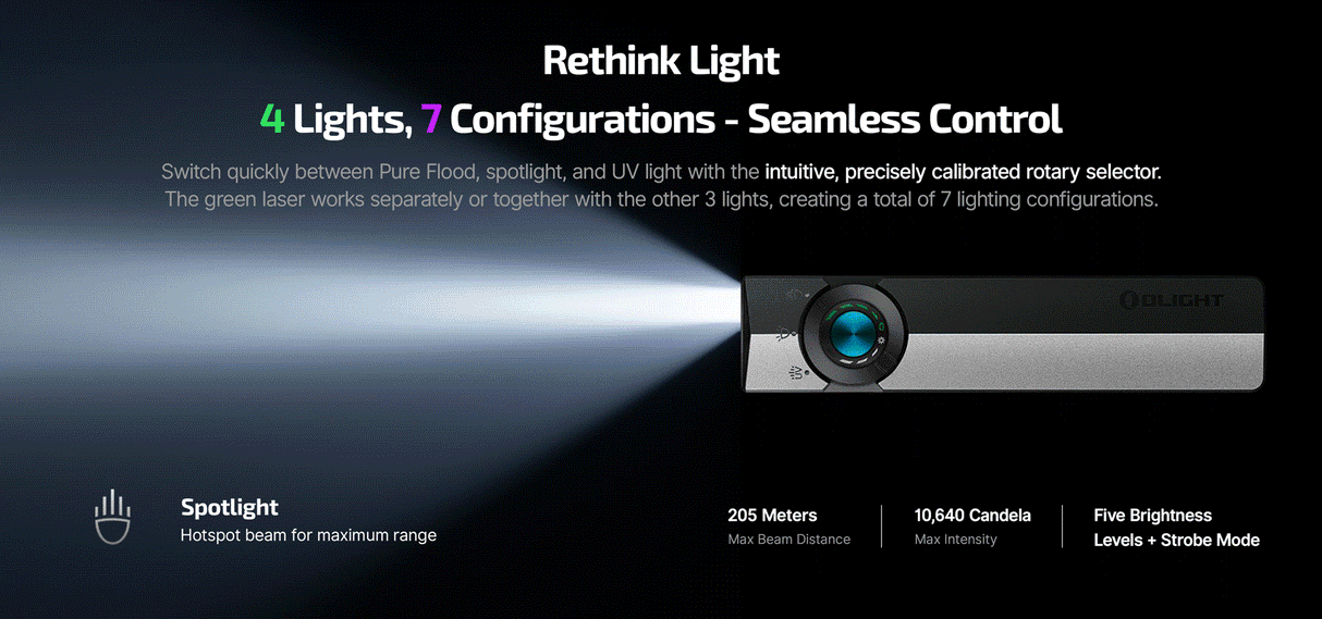 Olight ArkPro 1500 Lumen Rechargeable EDC Flashlight with UV Light & Green Laser
