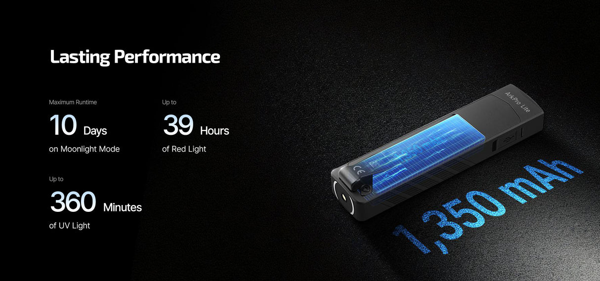 Olight ArkPro Lite 1200 Lumen Rechargeable EDC Flashlight with UV Light