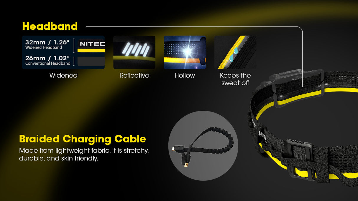 Nitecore Carbon Battery 6K Extended Headlamp Runtime Kit for NU40, NU43, NU45, NU50, HC65 UHE, HC70 UHE, HC75 UHE Headlamps