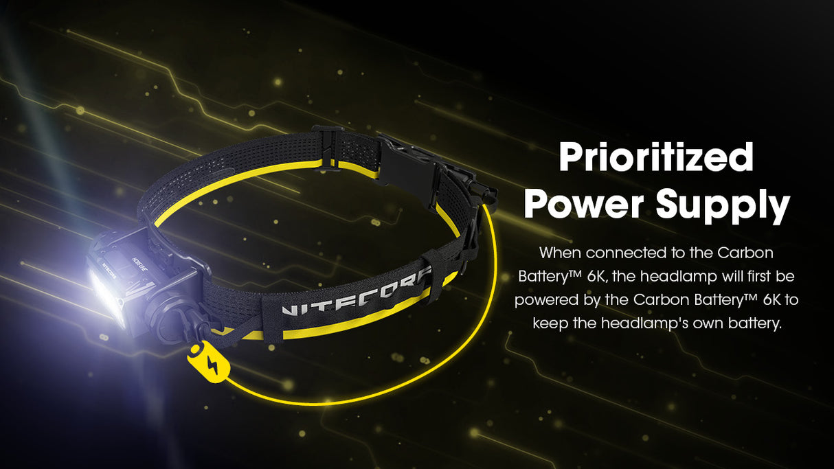 Nitecore Carbon Battery 6K Extended Headlamp Runtime Kit for NU40, NU43, NU45, NU50, HC65 UHE, HC70 UHE, HC75 UHE Headlamps