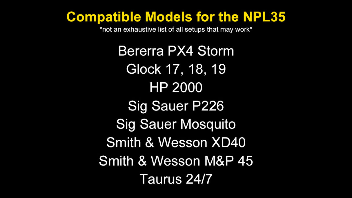 Nitecore NPL35 2000 Lumen Rechargeable Rail Mount Flashlight