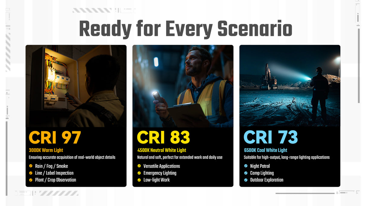 Nitecore EDC07 1500 Lumens Rechargeable Flashlight