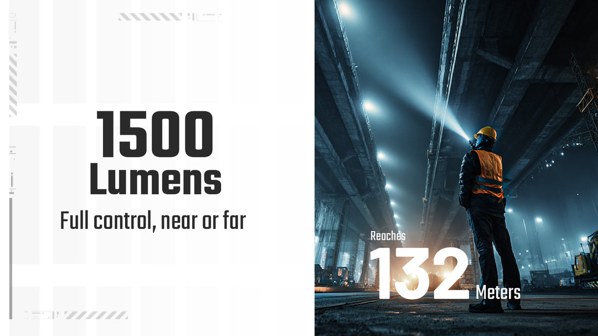 Nitecore EDC07 1500 Lumens Rechargeable Flashlight