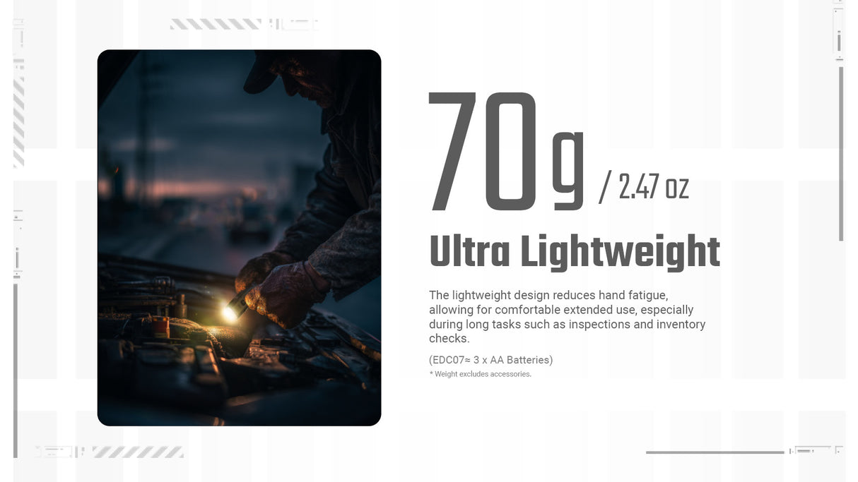 Nitecore EDC07 1500 Lumens Rechargeable Flashlight