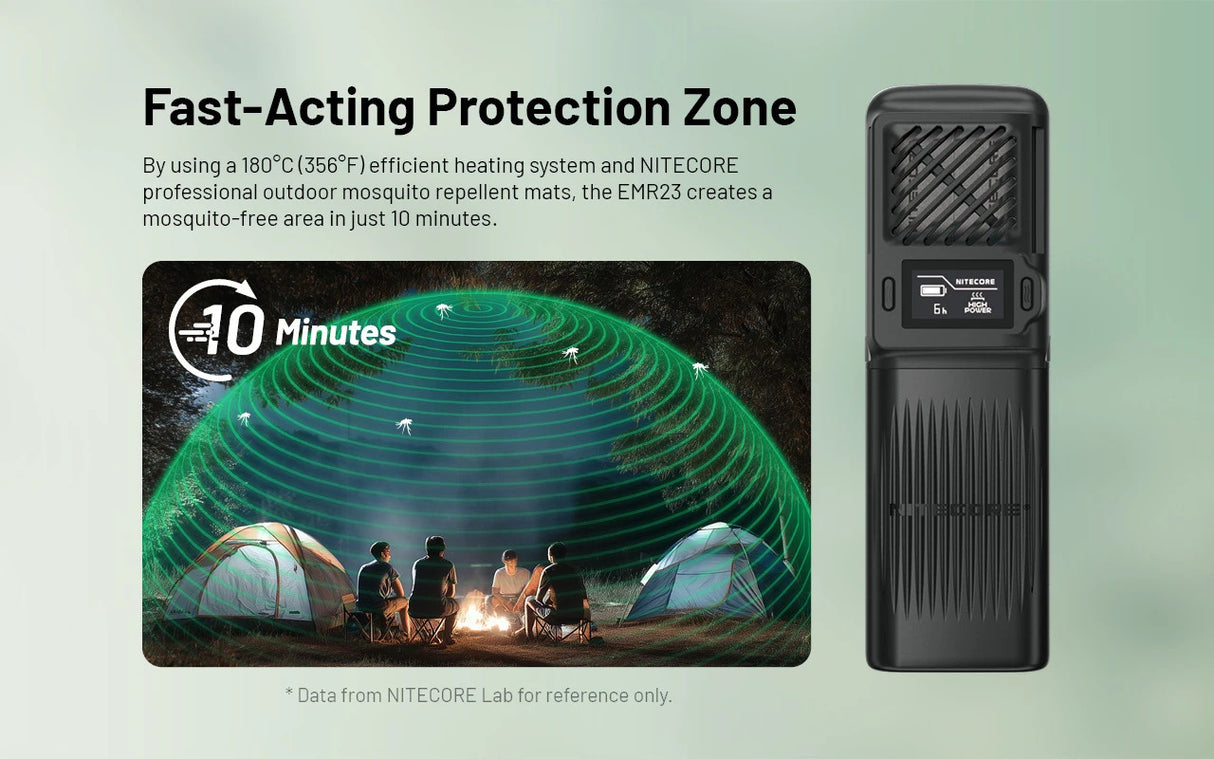 Nitecore EMR23 Rechargeable 2-in-1 Electronic Mosquito Repeller