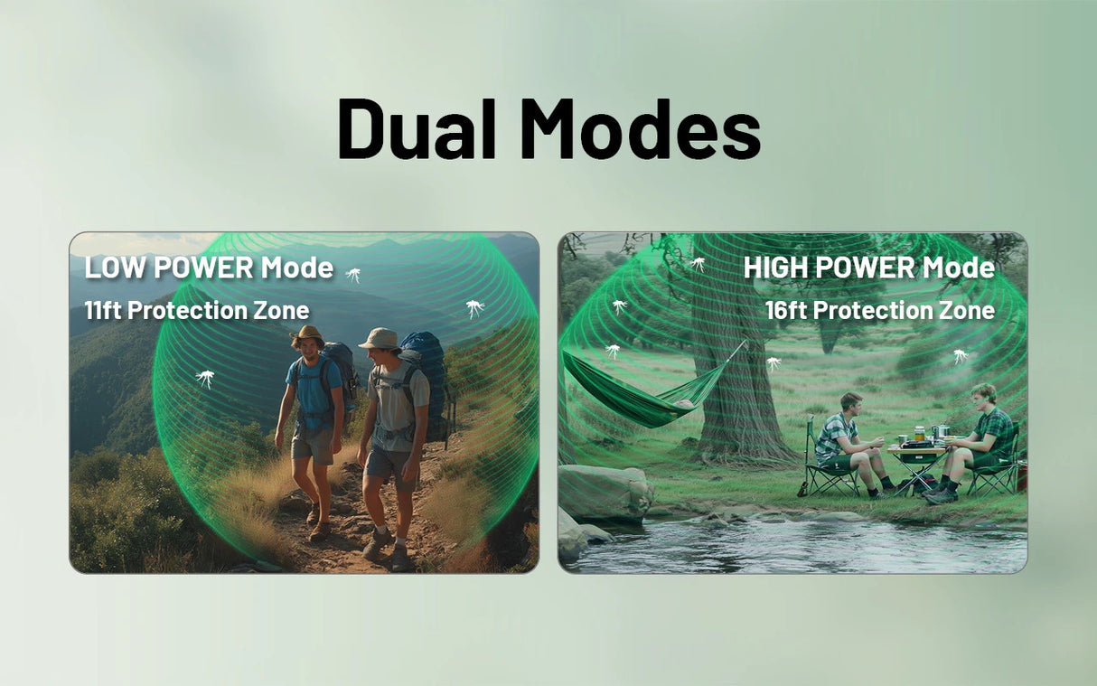 Nitecore EMR23 Rechargeable 2-in-1 Electronic Mosquito Repeller