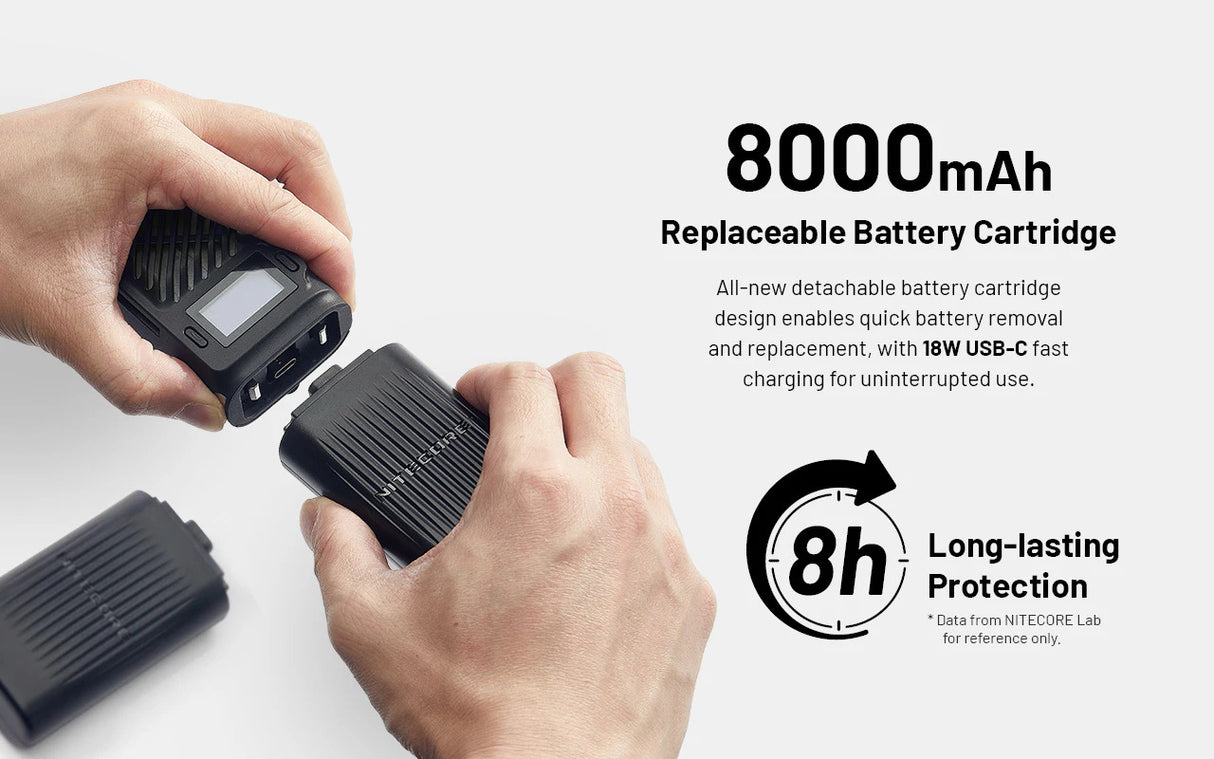 Nitecore EMR23 Rechargeable 2-in-1 Electronic Mosquito Repeller